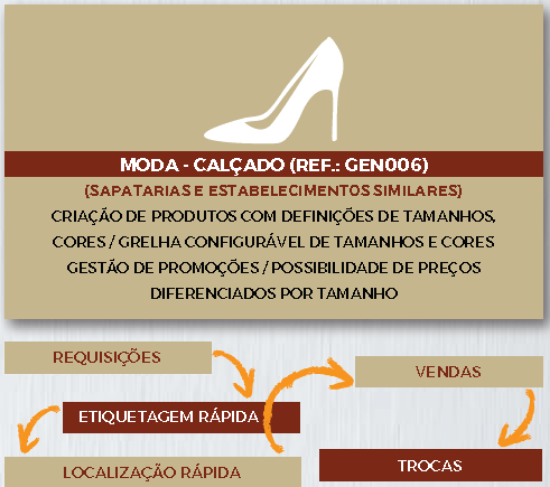 Picture of Software GesTOTAL Negócios CALÇADO (versão Genérica)