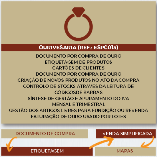 Imagem de Software GesTOTAL Negócios OURIVESARIA (versão Específica)