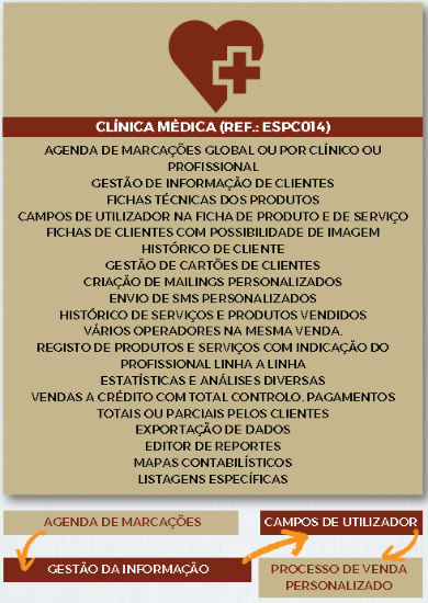 Imagem de Software GesTOTAL Negócios CLINICA MÉDICA (versão Específica)