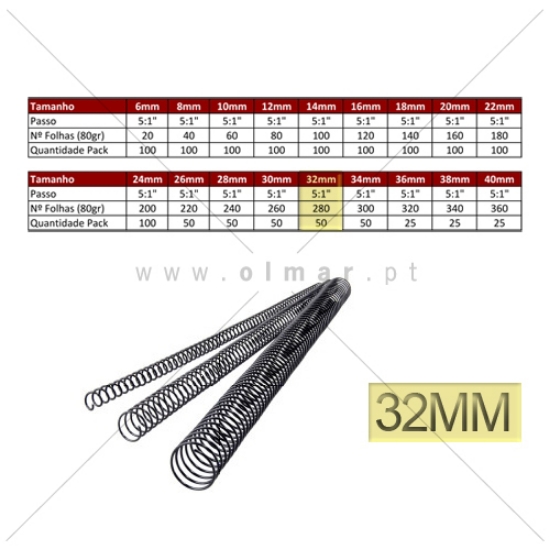 Imagem de ARGOLA ESPIRAL METAL 5.1 32MM BRANCA FELLOWES ESP032B