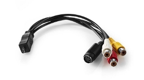 Imagem para a categoria Captura Multimédia